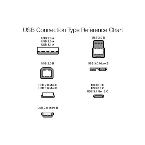 USB 3.0 A Male to A Male Cable Cord with Gold Plated Connector