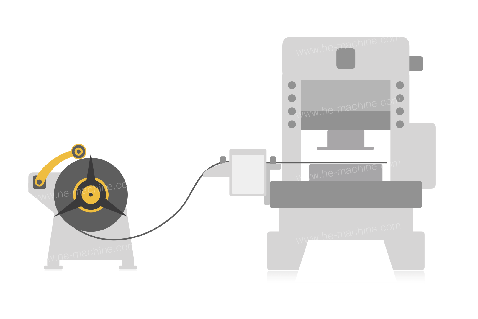 coil-feeding-line-solution-image
