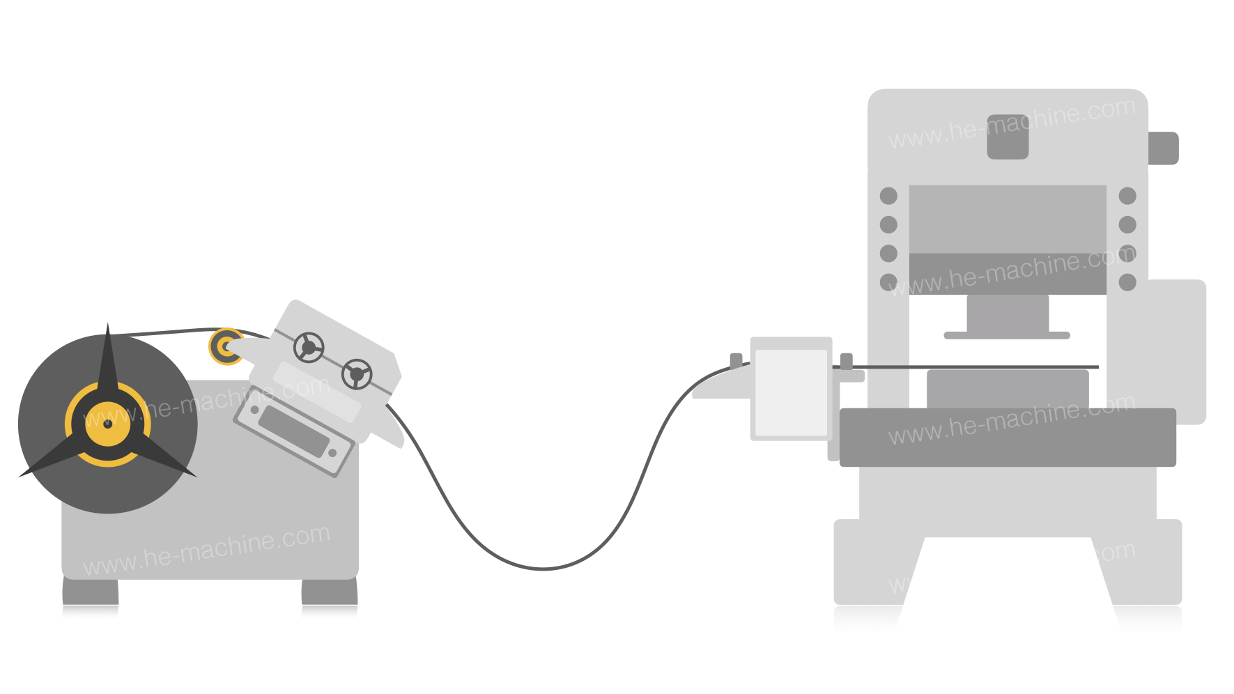 coil-feeding-line-solution-image