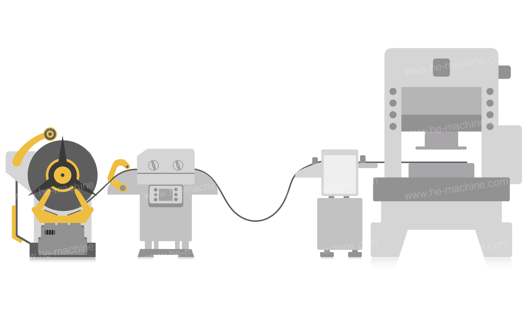 coil-feeding-line-solution-image