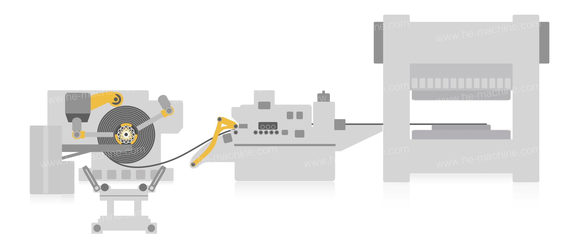 coil-feeding-line-solution-image