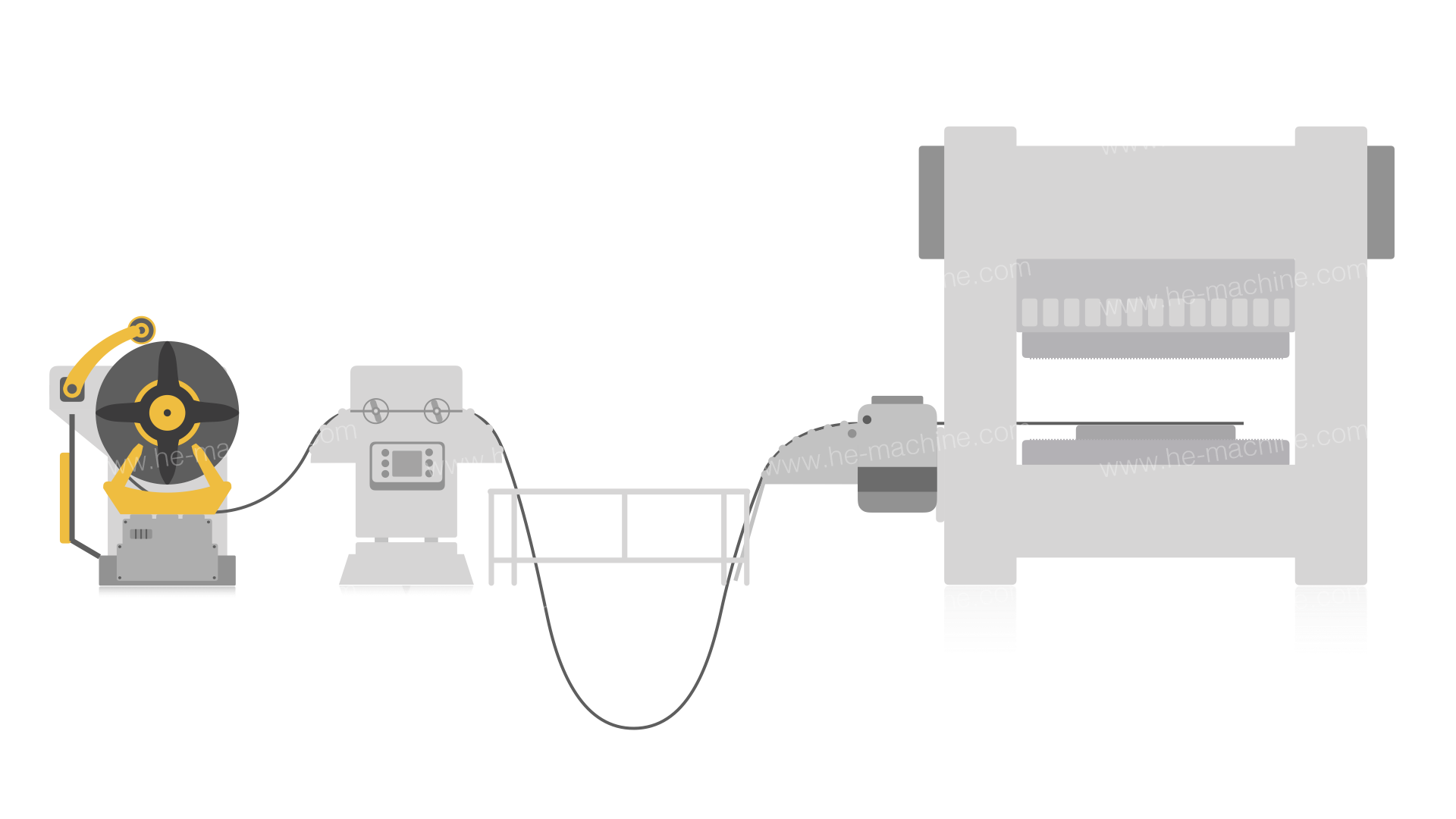coil-feeding-line-solution-image