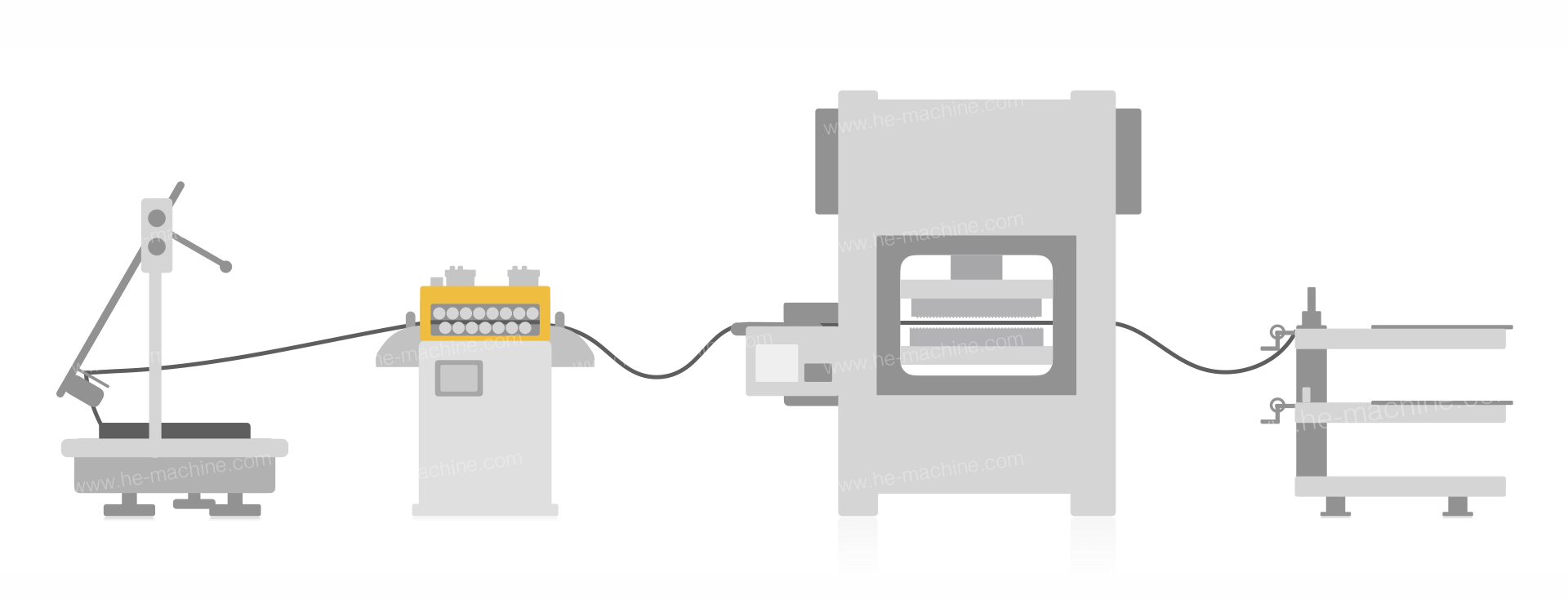 coil-feeding-line-solution-image
