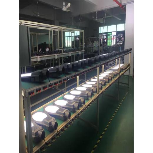 Production department management system