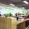 The introduction of our company