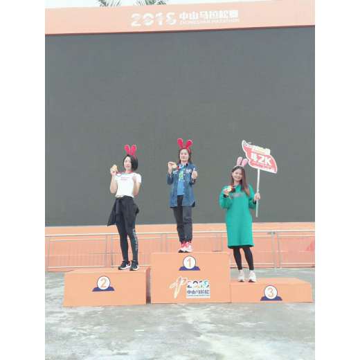 Step into a new era and be a successful person