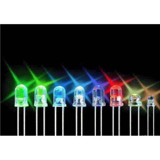 Light for the Future