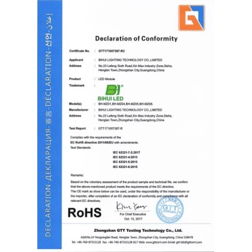 Certificación RoHS