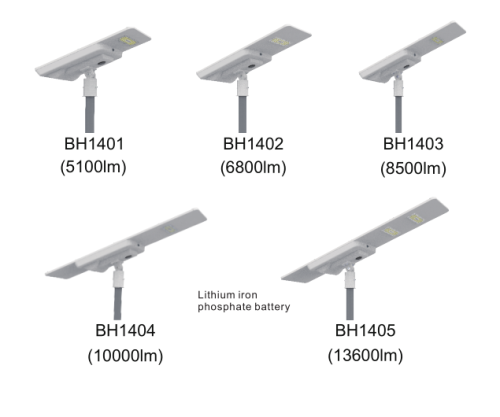 BIHUI buen precio aluminio de alta lumínica en una lámpara solar de 30w 5100lm