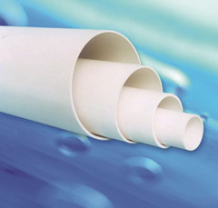 The Forecast 2019-2024 of Global Industry Trends of PVC Pipe Market