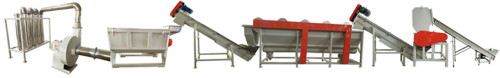 PP PE LDPE Film Washing Recycling Line Manufacturer Fosita Company