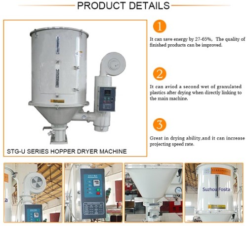 STG-U Type Plastic Hopper Dryer Machine Plastic Auxiliary Machine Manufacturer Fosita Company