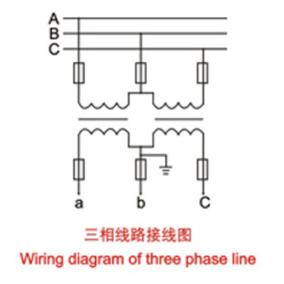 Voltage transformer RZL12、JDZ10-3,6,10A(B) from JUCRO Electric