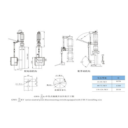 Disconnecting Switch GW8 GW13 series neutral point outdoor HV From Jucro Electric