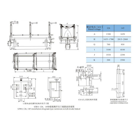 Disconnecting Switch GW4 (2) series outdoor HV From Jucro Electric