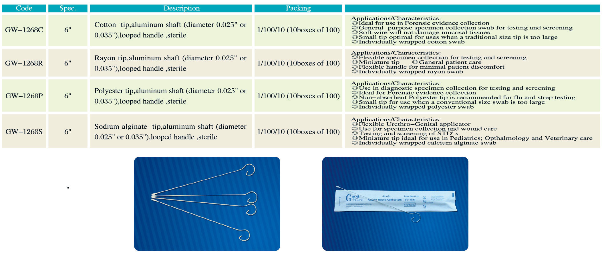 SS & Aluminum Shaft Applicator,Cotton Tip Aluminum Sterile Swab,Rayon Tip Aluminum Shaft Sterile Swab,Polyester Tip Aluminum Shaft Sterile Swab,Sodium Tip Aluminum Shaft Sterile Swab,Aluminum Shaft Sterile Swab