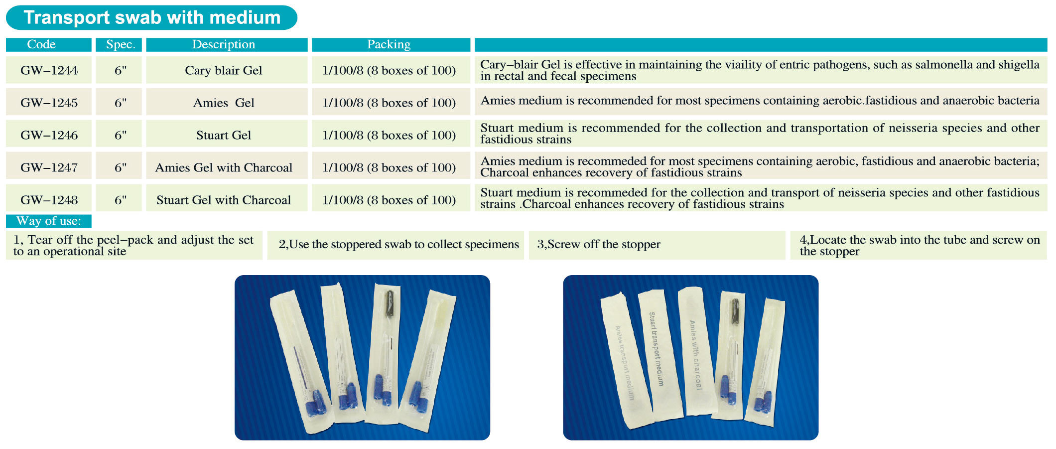 Specimens Transport Tube with Medium Swab Sample Delivery Pipe With Medium Swab