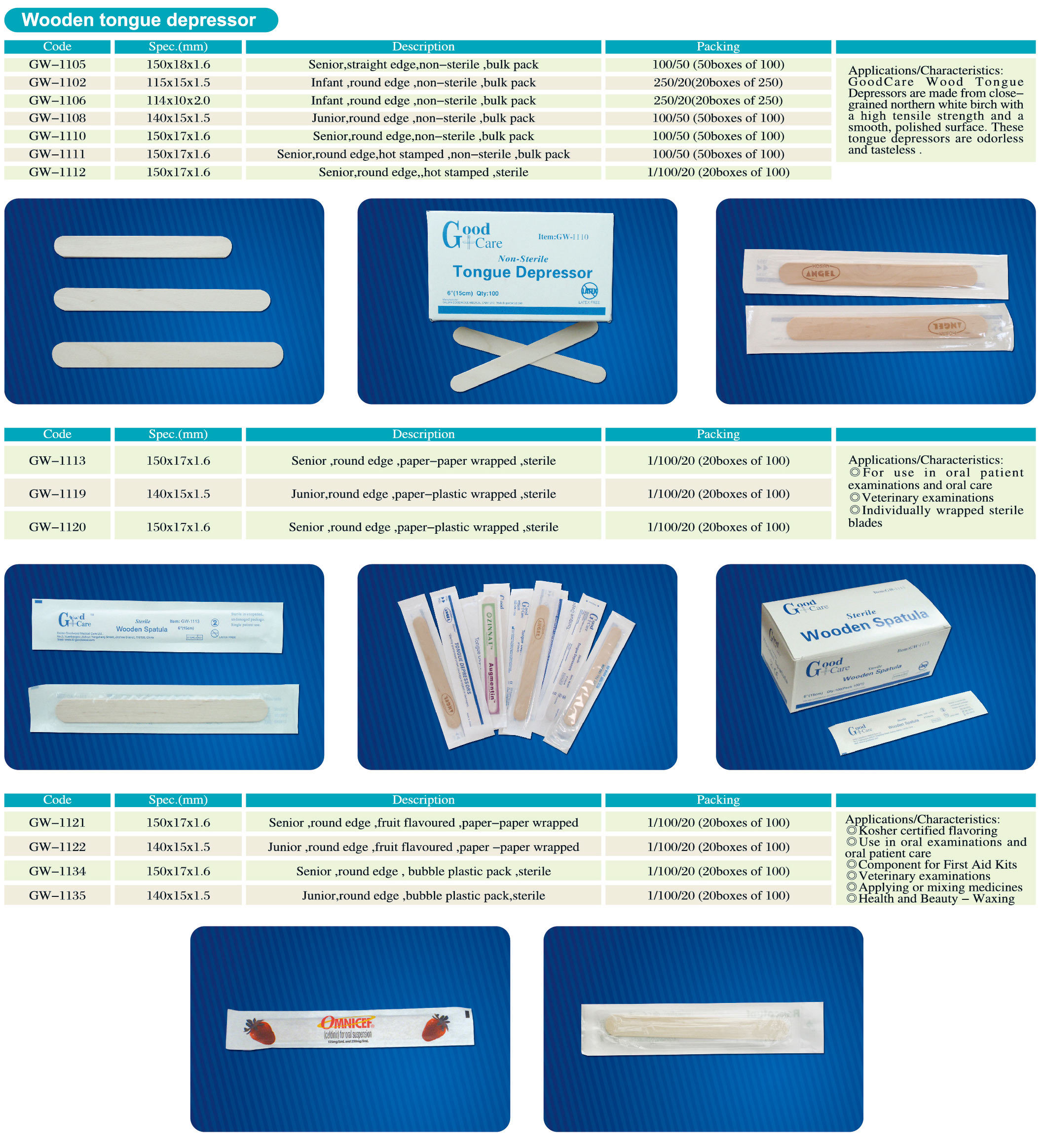 Sterile Wooden Tongue Depressor Fruit Flavoured Round Edge Disposable Tongue Depressor