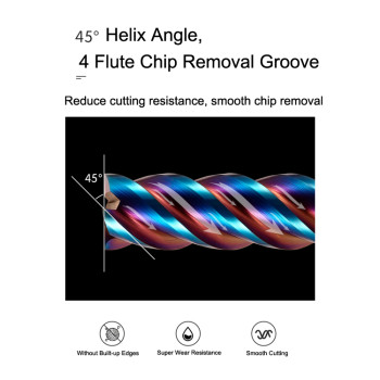 HRC65 - 4 Flute Square Carbide End Mills