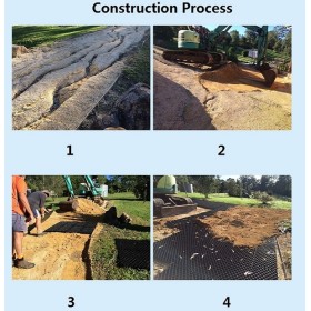 gravel matting grid construction process