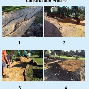 gravel matting grid construction process