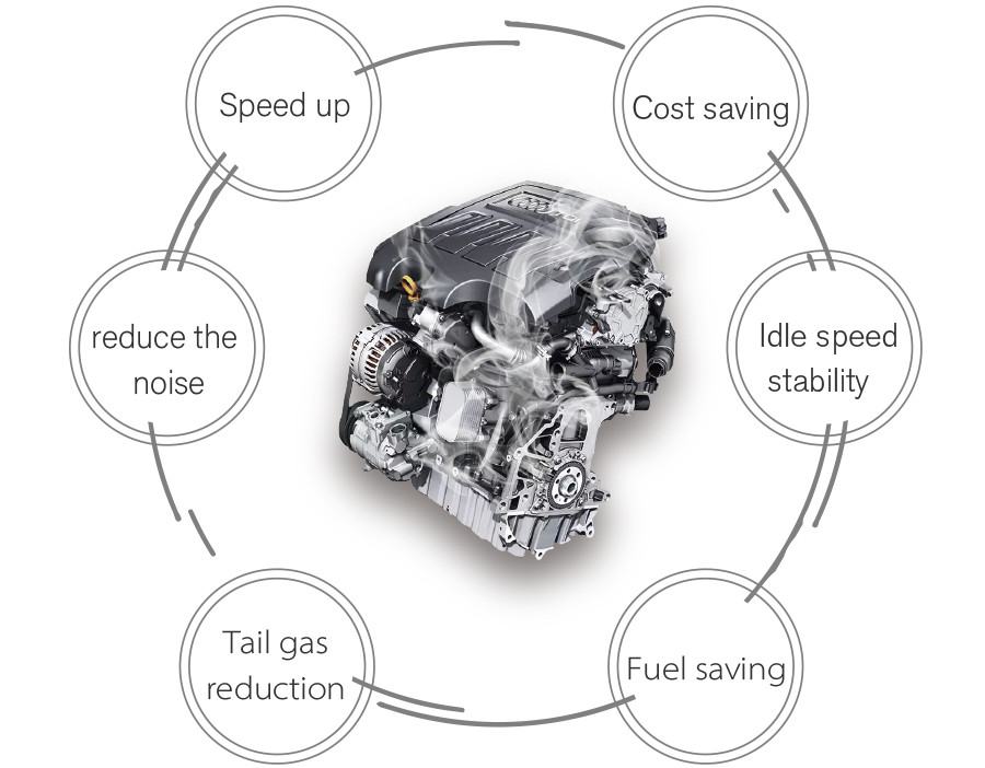 Diesel Carbon Cleaning Effect