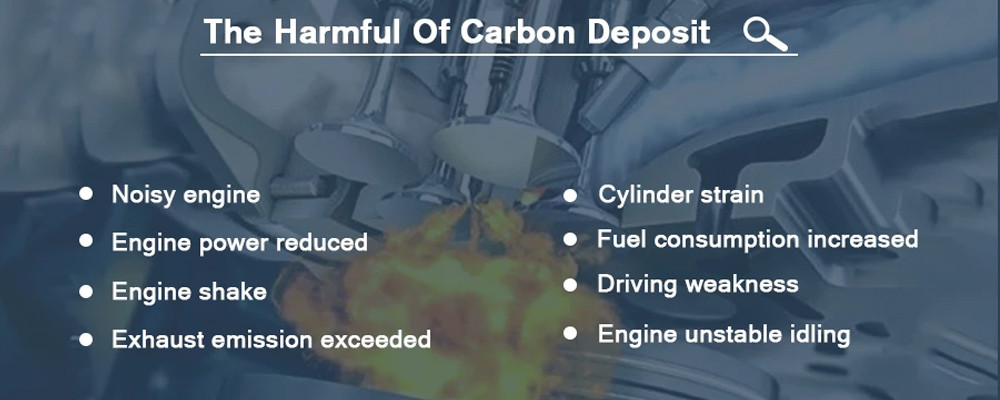 the harmful of carbon deposit