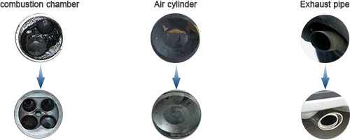 Engine Carbon Cleaning Machine Before And After