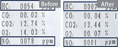 Effect after hydrogen carbon cleaning