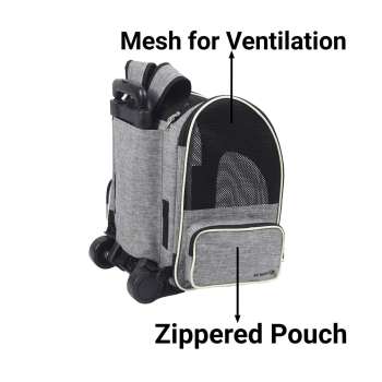 ZYZpet Airline Approved Backpack Stroller Cat Dog Pet Carrier with Detachable Wheel Assembly