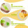 Food Grade Silicone food storage lids with clock, keeping fresh silicone lid suitable for fruits, vegetables and bowls