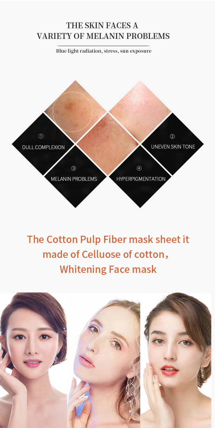 Deep Moisturizing Sheet Face Masks