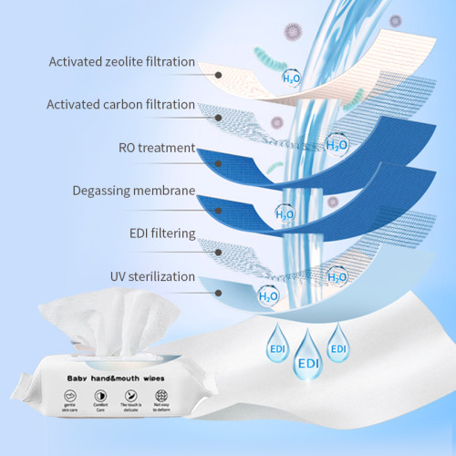 Baby Hand and Mouth Wipes RO pure Water no alcohol no Added baby Spunlace Nonwoven Fabric For Wet Wipes