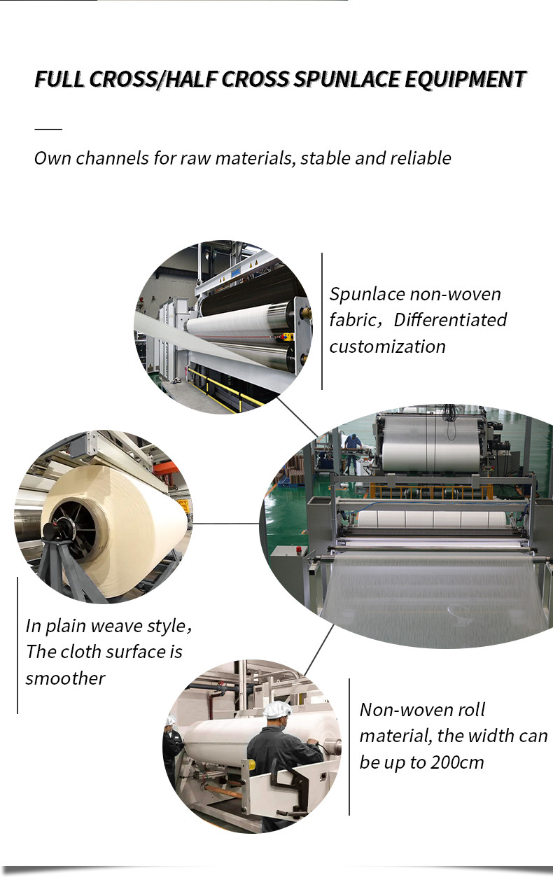 Spunlace Nonwoven Fabric Jumbo Rolls