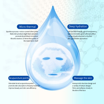 Microcurrent Facial Mask Tencel Facial Mask Sheet Silver Ions Face Sheet Mask Manufacturer