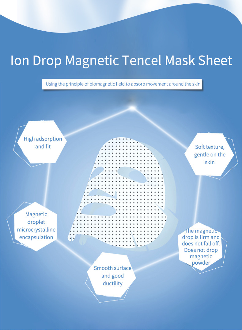 cupro tencel fiber mask sheet 