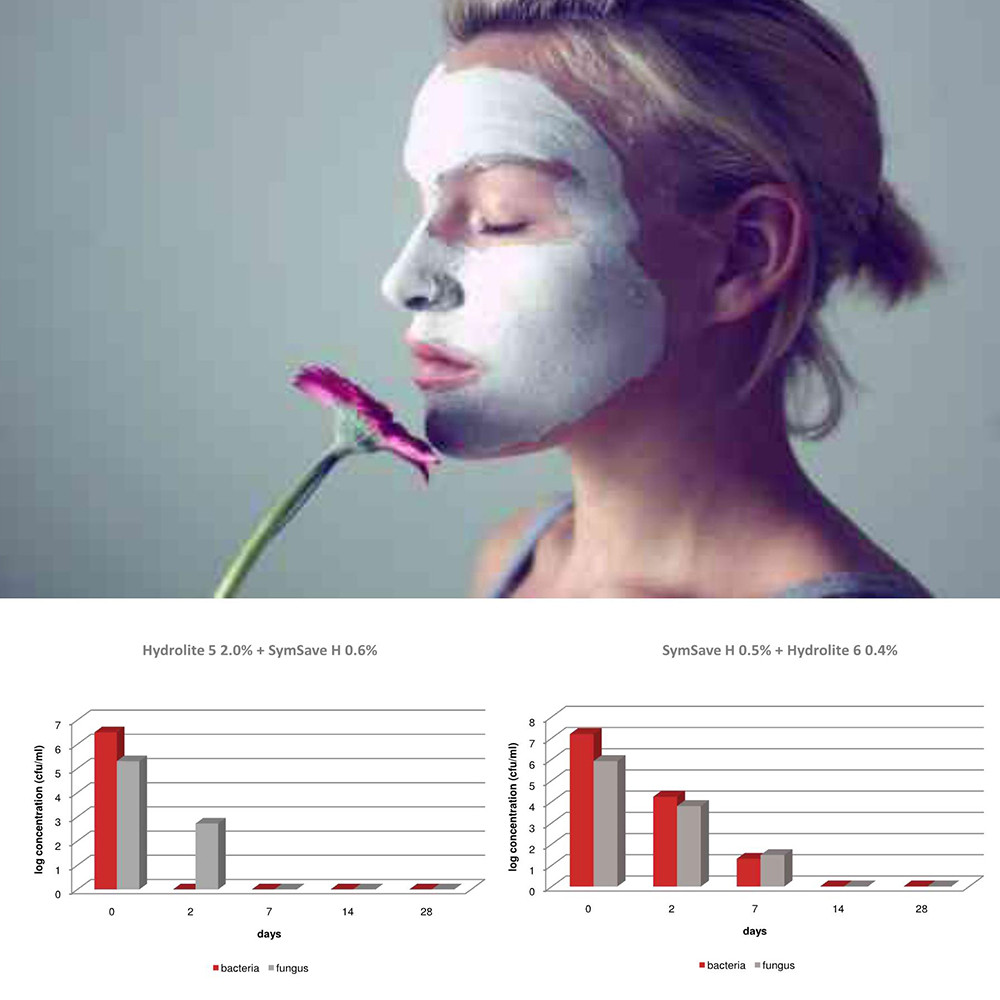 skin care facial mask