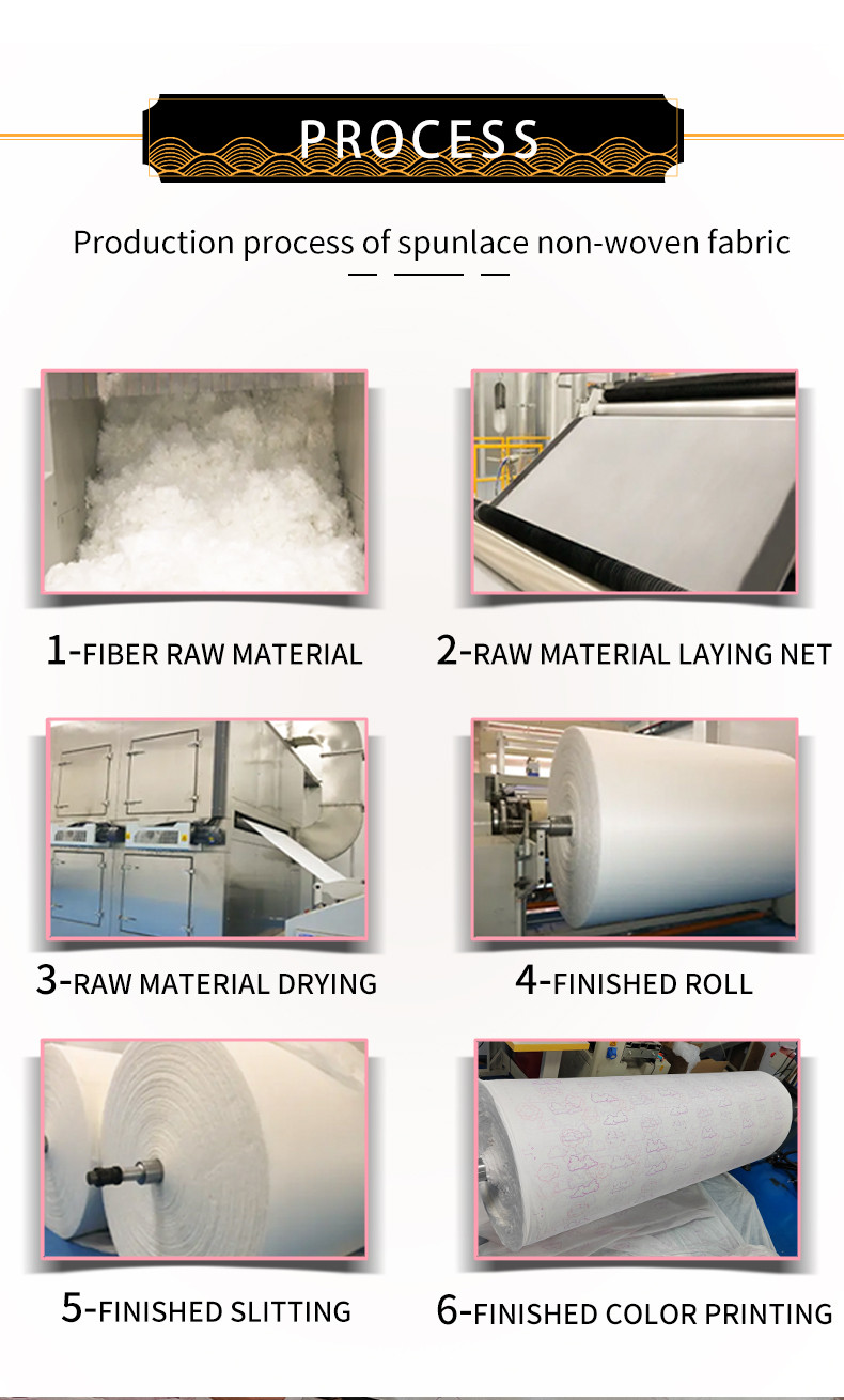 spunlace nonwoven factory