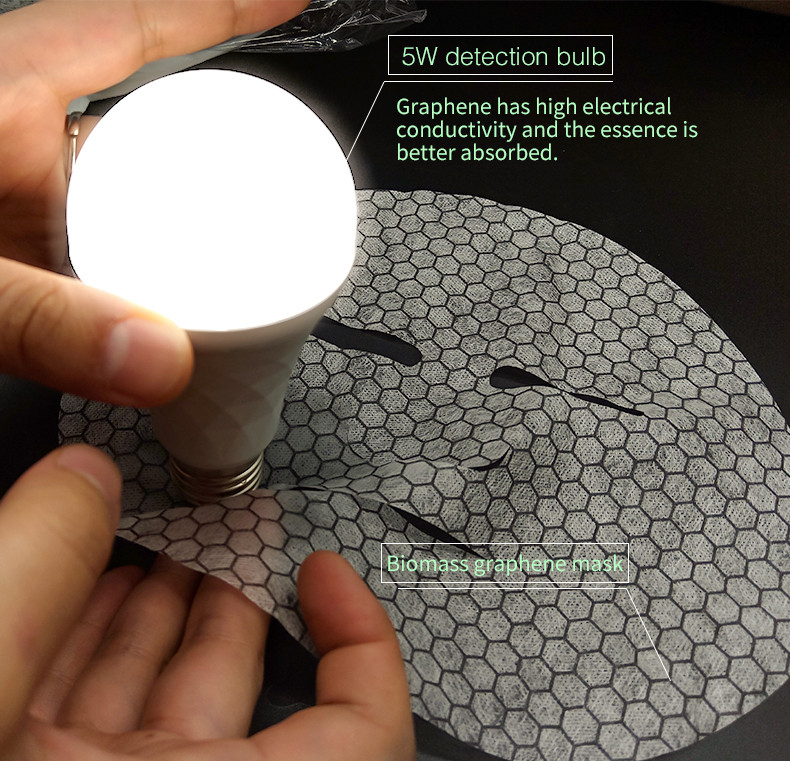Graphene Spunlace Facial Mask