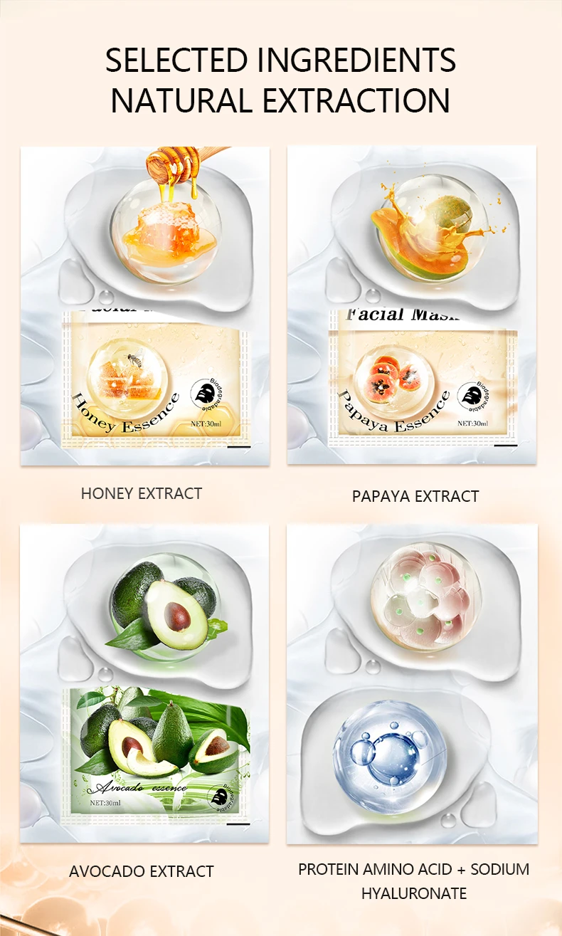 Nourishing Beauty Mask