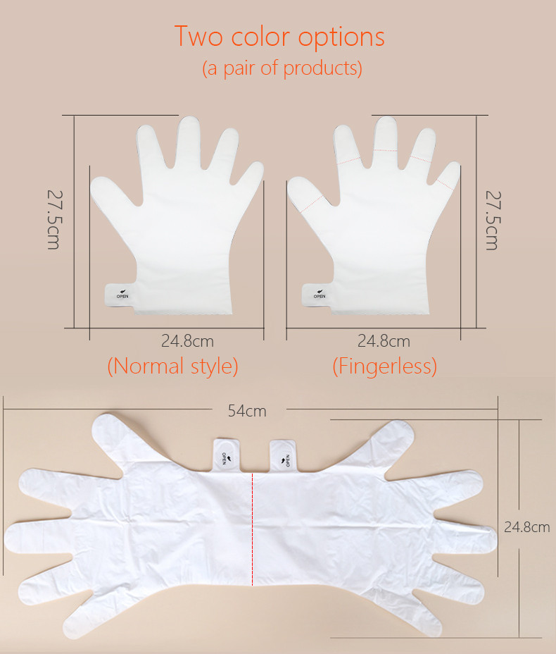 Hand Mask Material