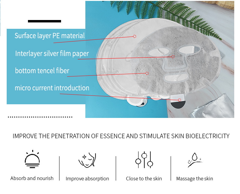 Titanium Alloy Facial Masks Paper