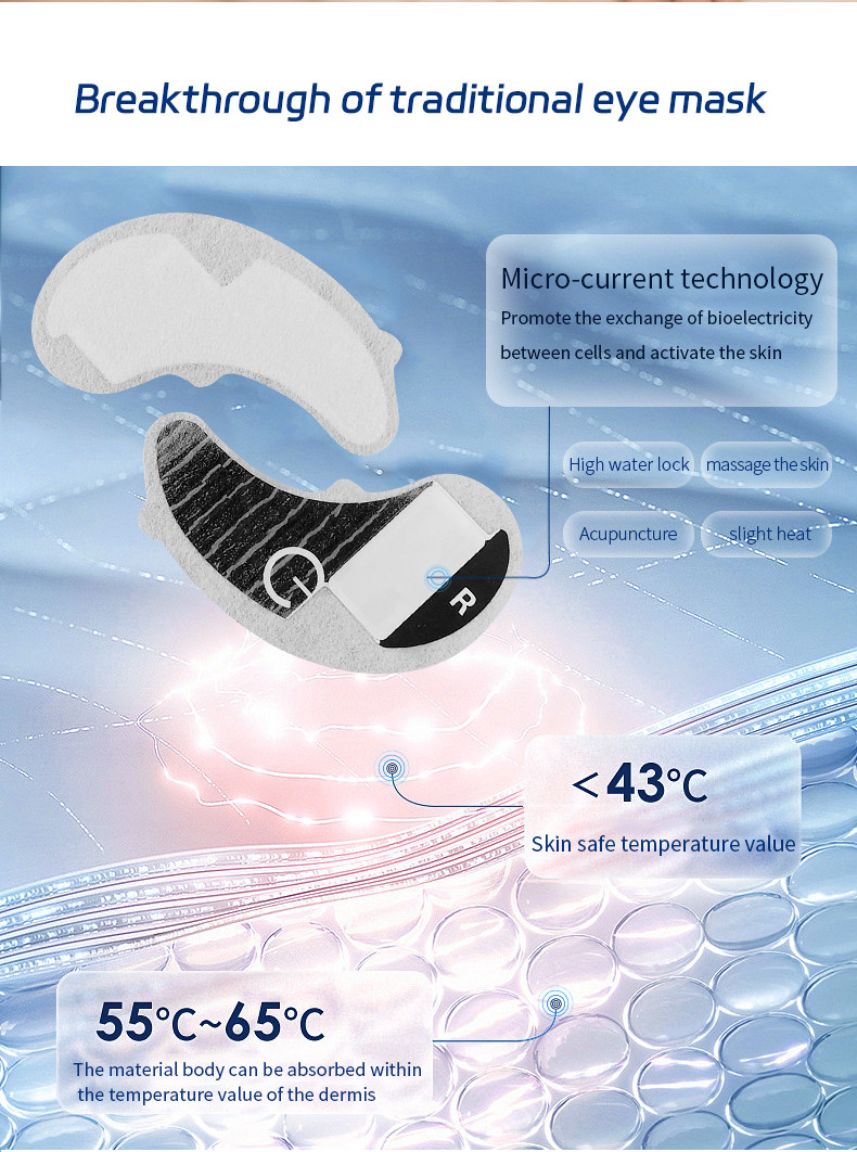 Battery iontophoresis eye patches