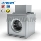 Ventilador en línea centrífugo para ventilación HVAC con certificados AMCA / TUV / CE / ATEX