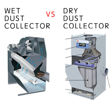Colector de polvo húmedo vs. Colector de polvo seco: ¿cuál es mejor?