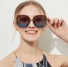 Do Your Sunglasses Provide Adequate UV Protection?