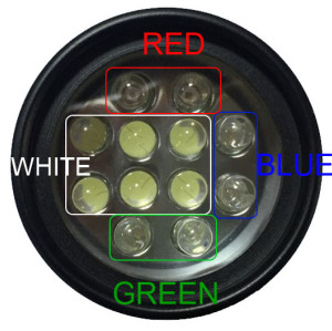 Hugsby 4 in 1 colour red green blue white/yellow aluminum led flashlight LE-T12