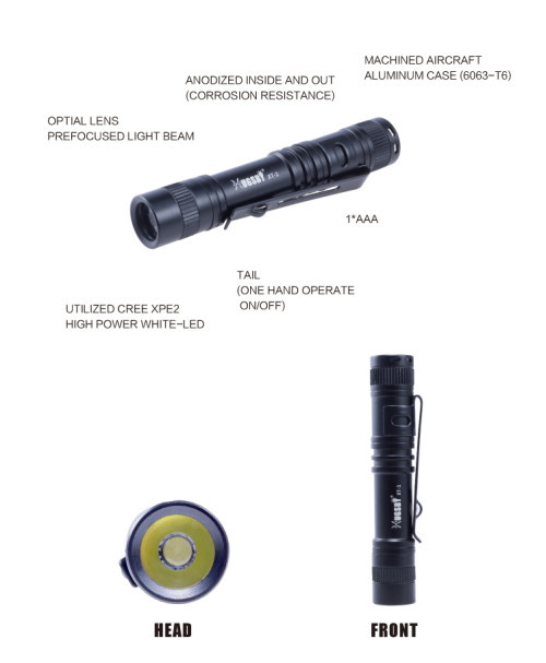 Pen aluminum mini led flashlight XT1