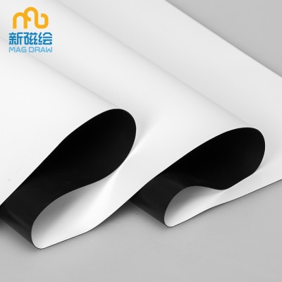 Dry Erase Anti-reflective Projector Screen Whiteboard