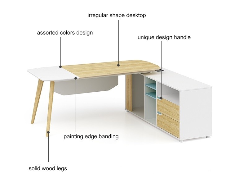 Modern Design L Shaped Executive Office Desk, Made of MFC(YM-01T2016)